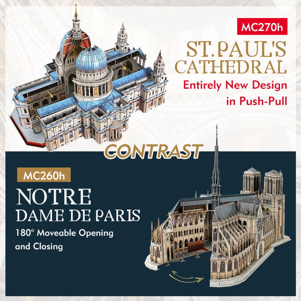 St.Paul's Cathedral 